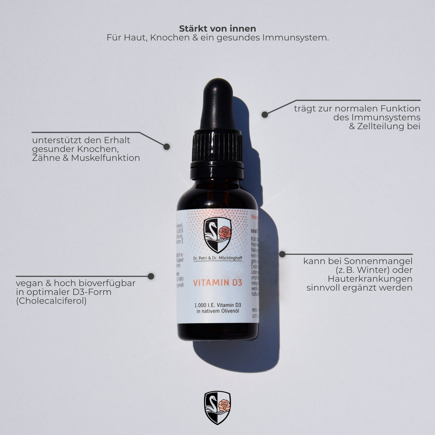  Neurodermitis Starter Paket