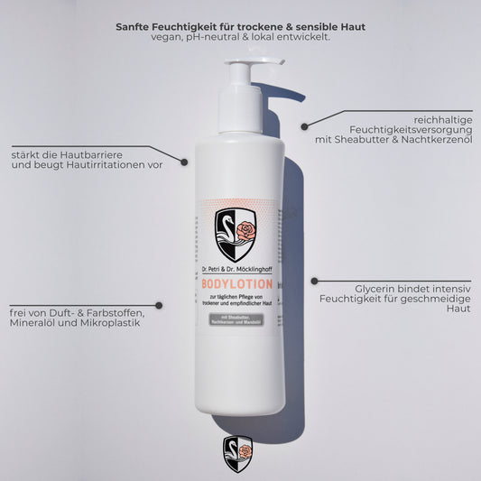 Bodylotion