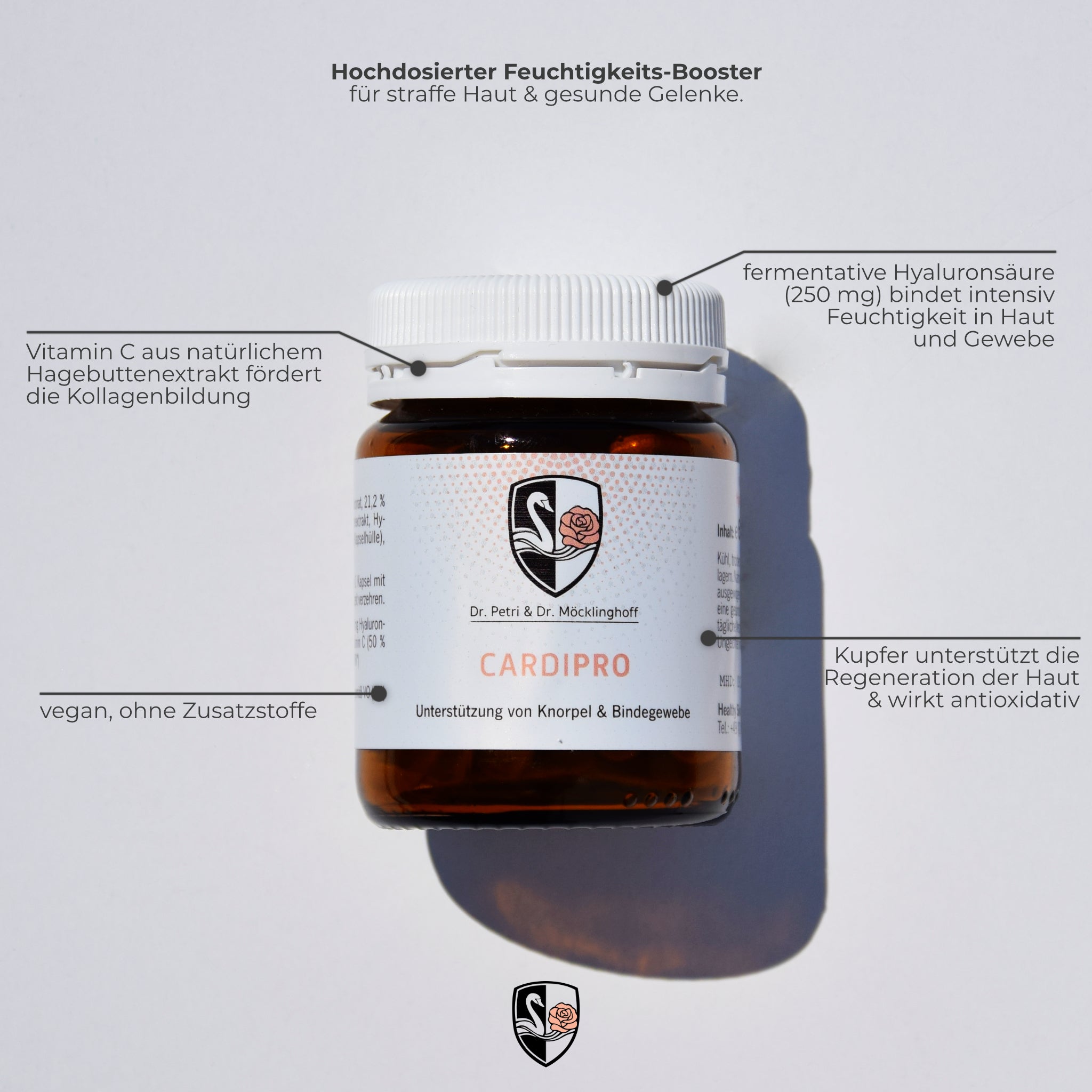 CardiPro